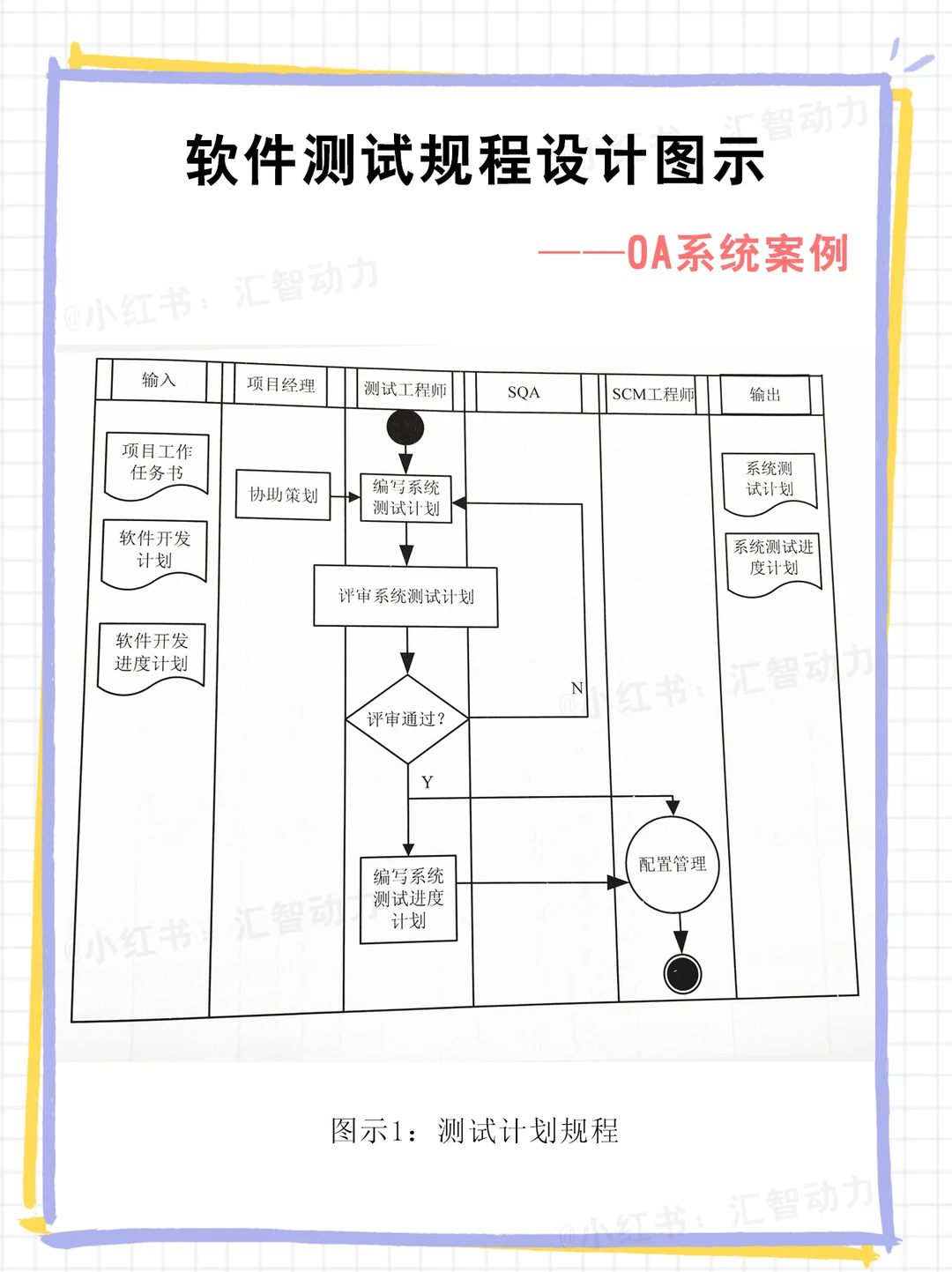 封测行业方案(封测行业市场规模)阿图什市