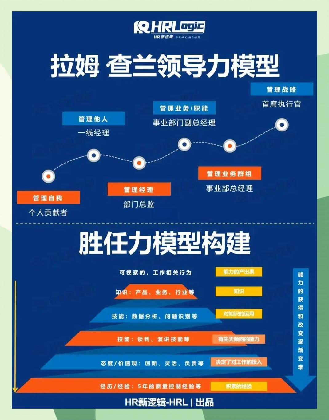 激励对象筛选模型(激励对象筛选模型是什么)阿图什市