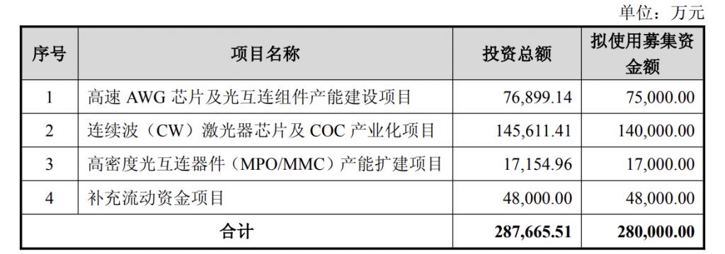产能整合并购方案(产能过剩型并购案例)阿图什市