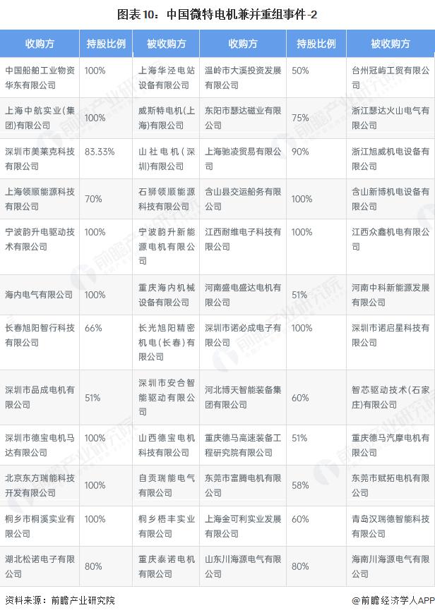 产能整合并购方案(产能过剩型并购案例)阿图什市