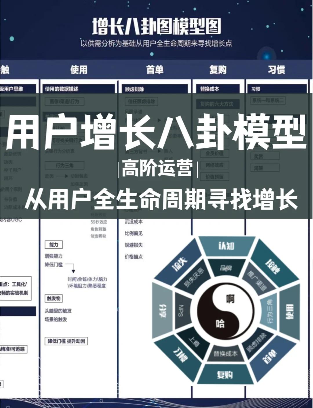 资本路径规划增长(资本化道路什么意思)阿图什市